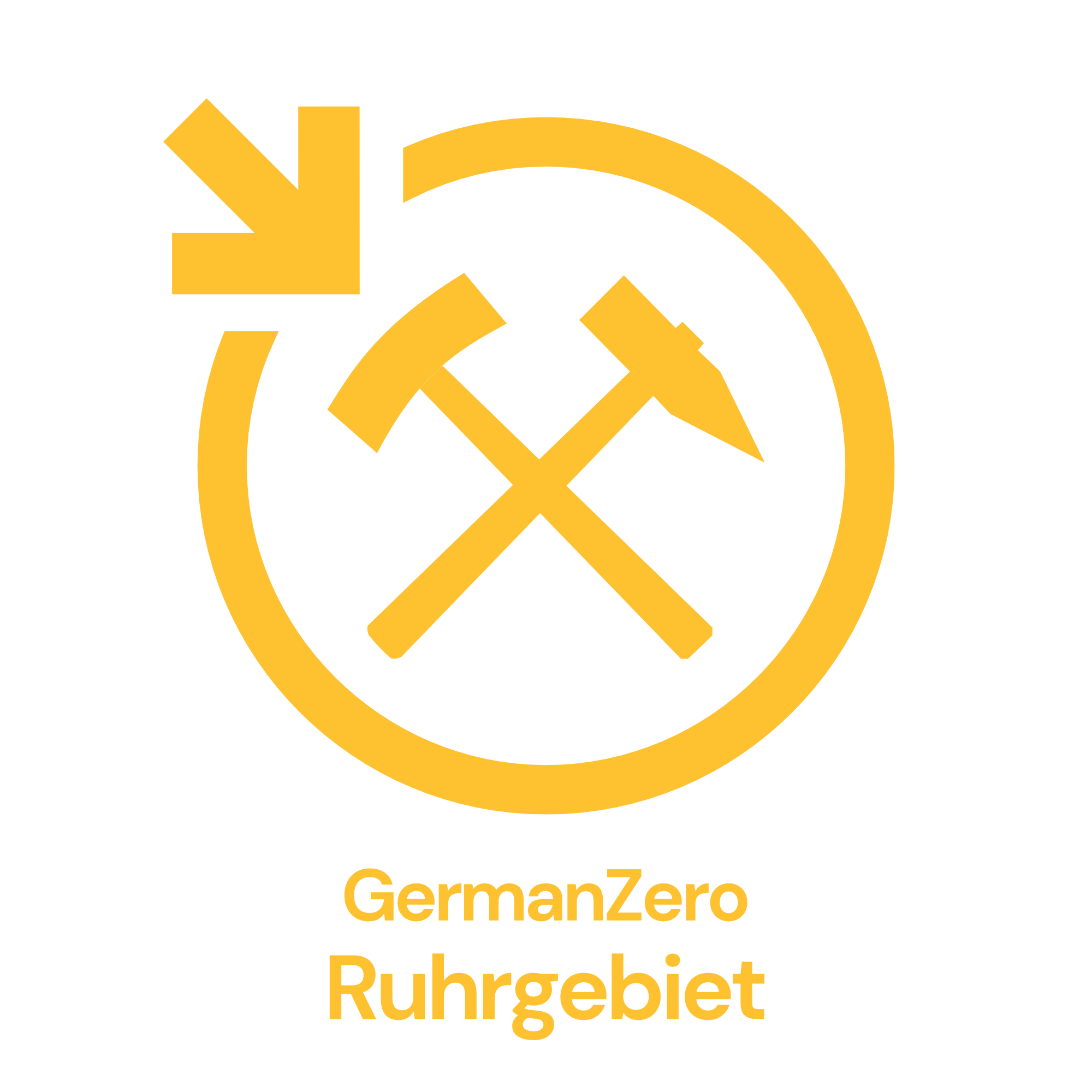 GermanZero Ruhrgebiet
